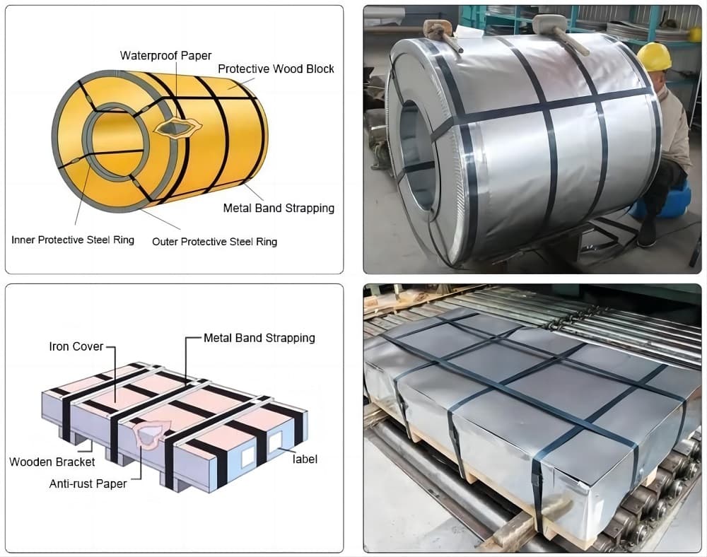 Stainless steel coil