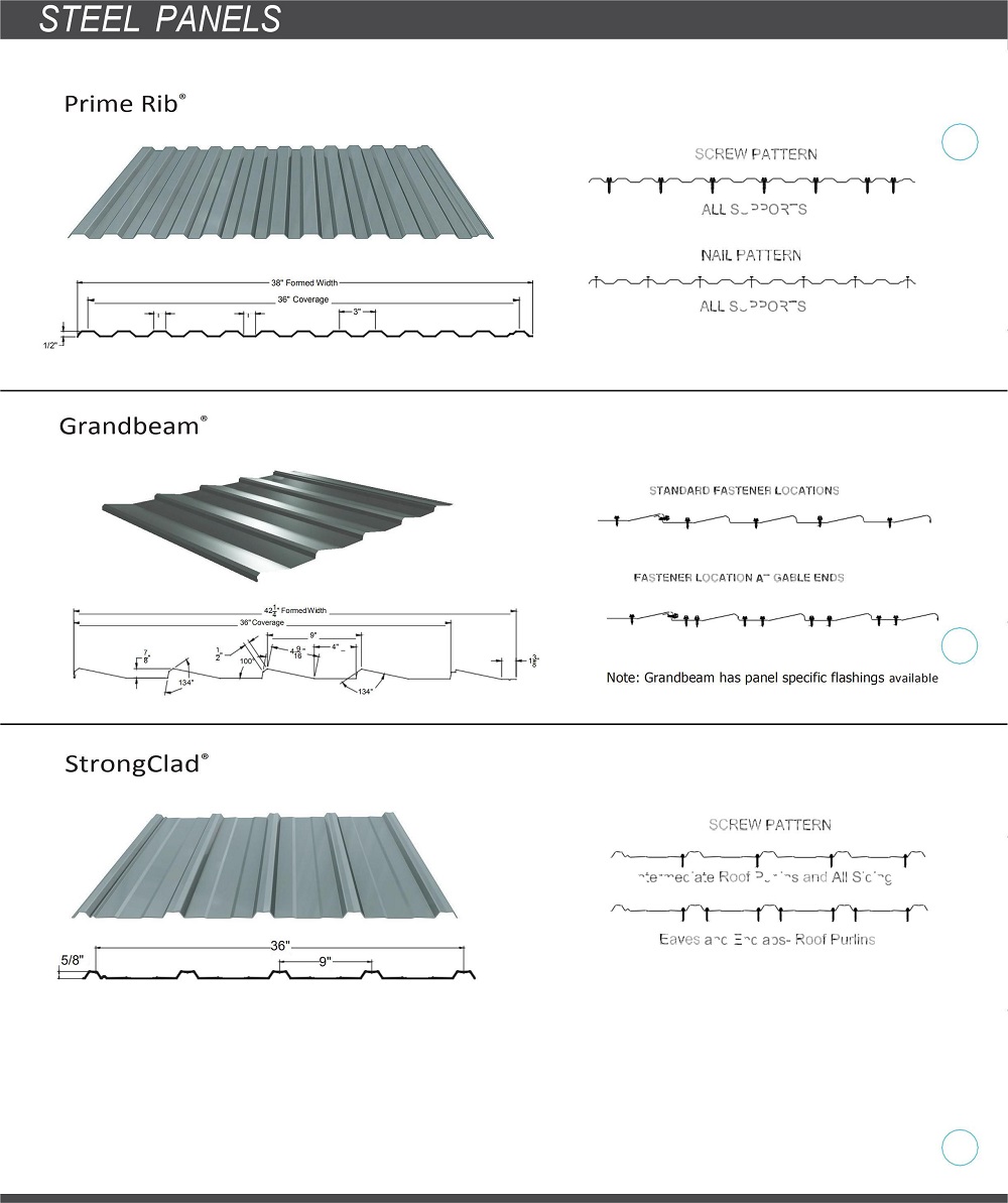 Corrugated Roofing Sheet